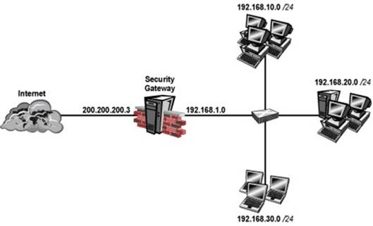 156-215.77 dumps exhibit