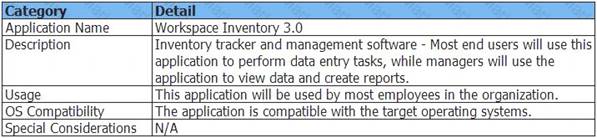 1Y0-402 dumps exhibit