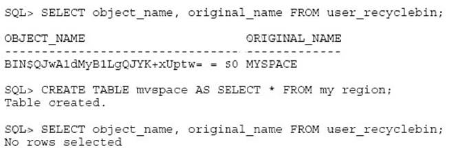 1Z0-053 dumps exhibit