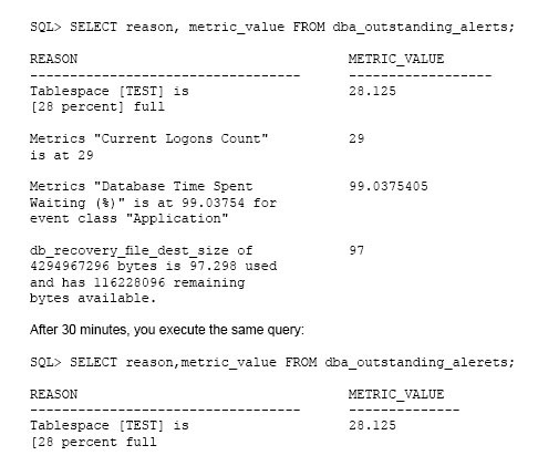 1Z0-062 dumps exhibit