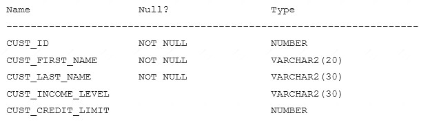 1Z0-082 dumps exhibit