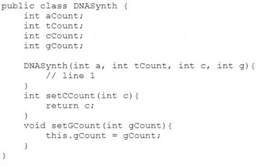 Actual 1Z0-819 Tests