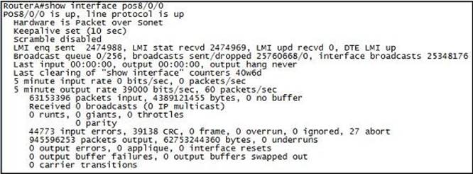 200-101 dumps exhibit