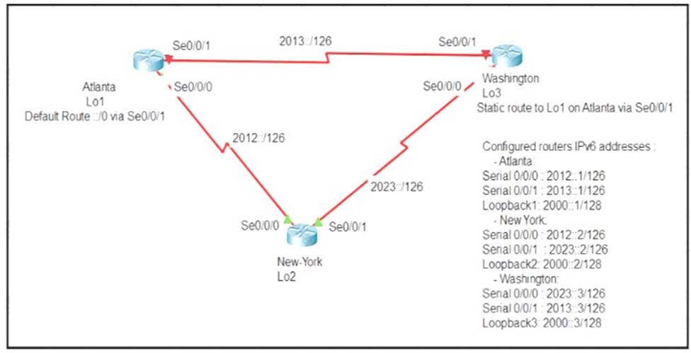 200-301 dumps exhibit