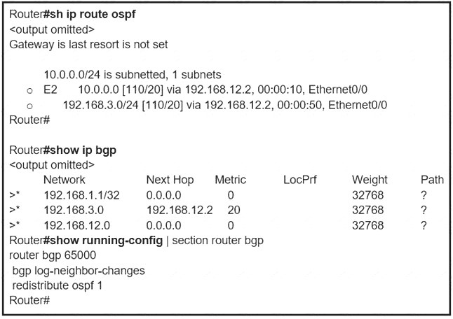 300-410 dumps exhibit