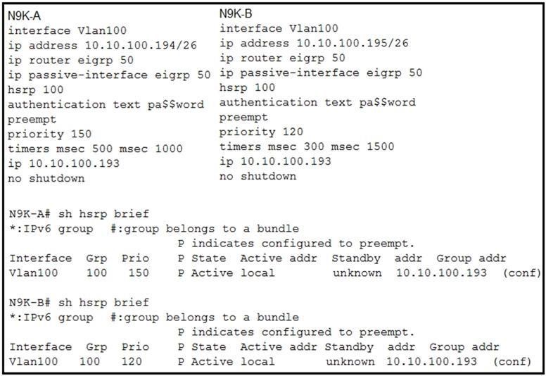 300-615 dumps exhibit