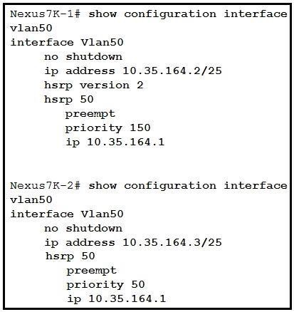 Trustworthy 300-615 Dumps