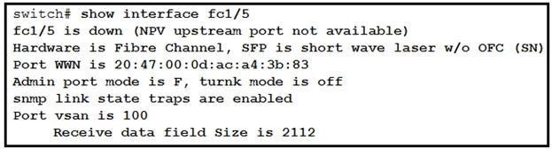 300-615 dumps exhibit