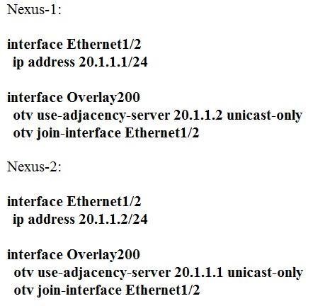 VCE 350-601 Dumps