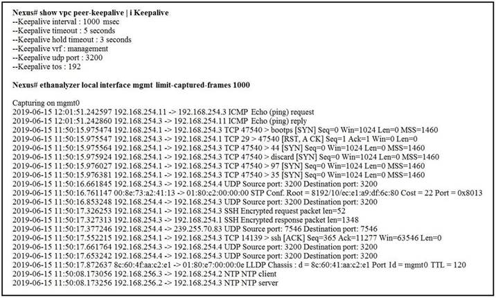 350-601 dumps exhibit