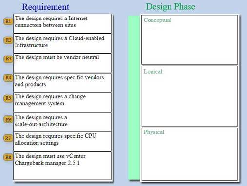 3V0-624 dumps exhibit