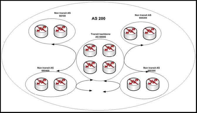 642-885 dumps exhibit