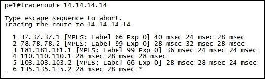 642-887 dumps exhibit