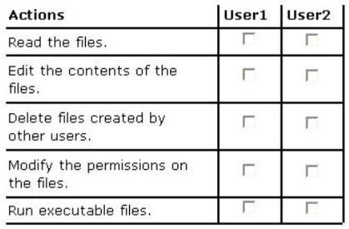 70-410 dumps exhibit