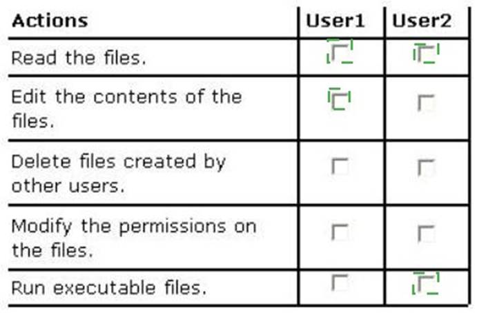 70-410 dumps exhibit