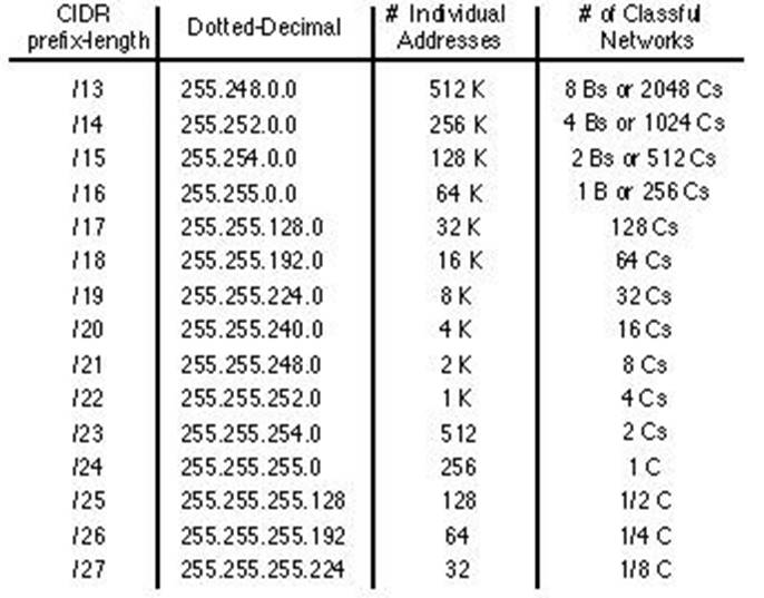 70-410 dumps exhibit