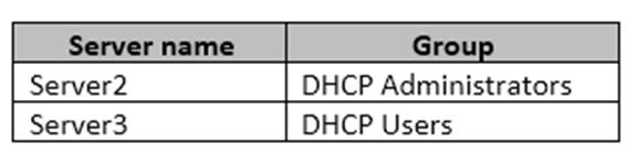 70-742 dumps exhibit