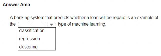 Certification AI-900 Test Questions