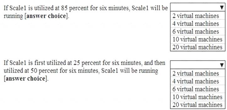 Reliable AZ-104 Test Question