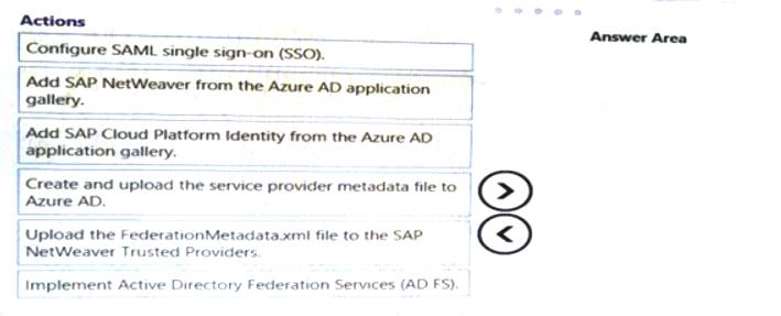 Update Planning And Administering Microsoft Azure For SAP Sns-Brigh10