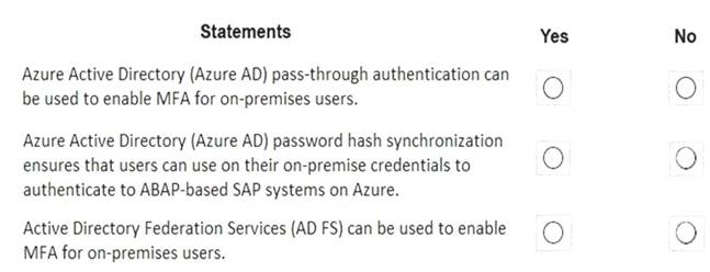 Update Planning And Administering Microsoft Azure For SAP Sns-Brigh10