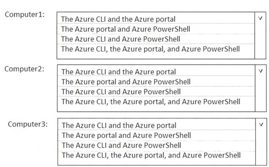 AZ-900 dumps exhibit