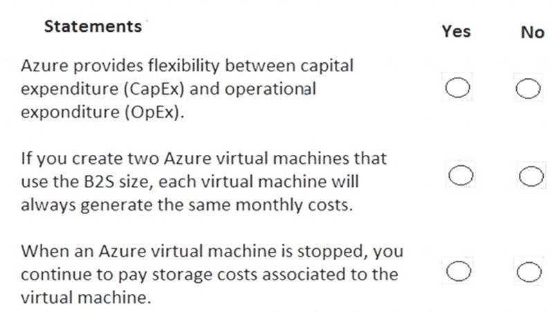 AZ-900 dumps exhibit