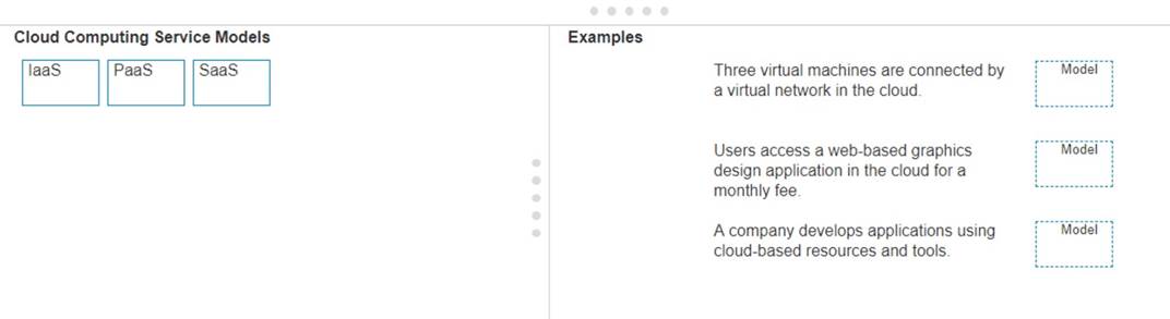 CCST-Networking dumps exhibit