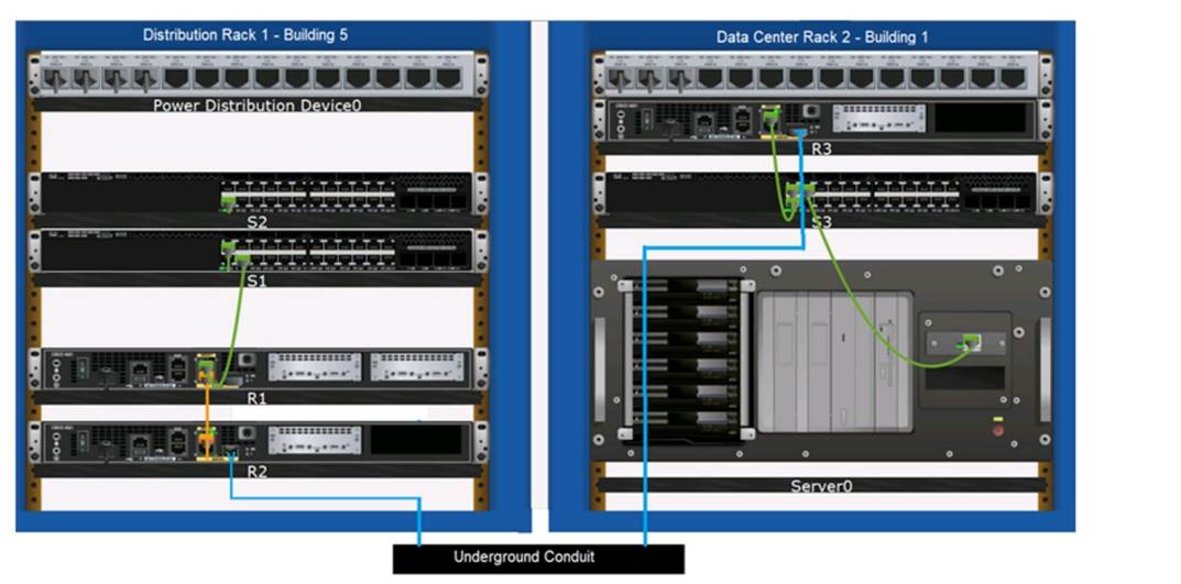 CCST-Networking dumps exhibit