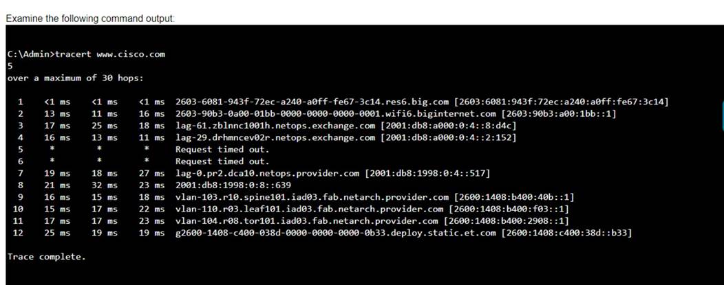 CCST-Networking dumps exhibit