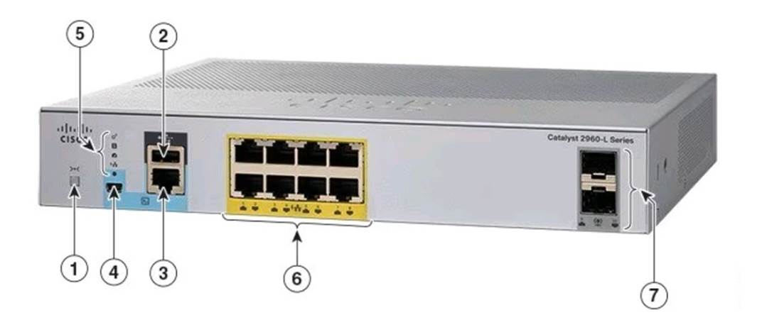 CCST-Networking dumps exhibit