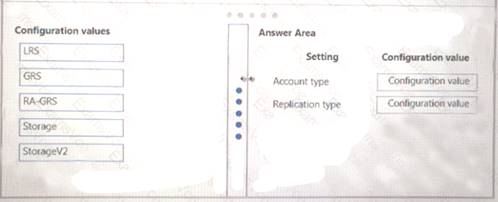 DP-203 Test Passing Score