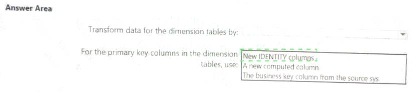 DP-203 dumps exhibit