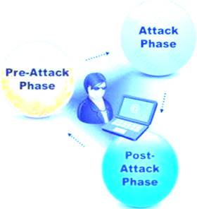 ECSAv10 dumps exhibit