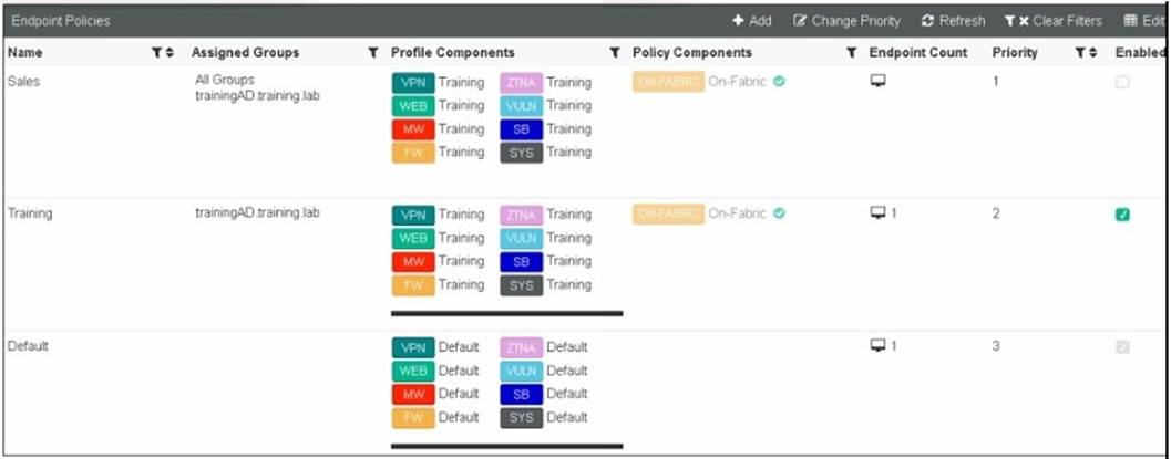 FCP_FCT_AD-7.2 dumps exhibit