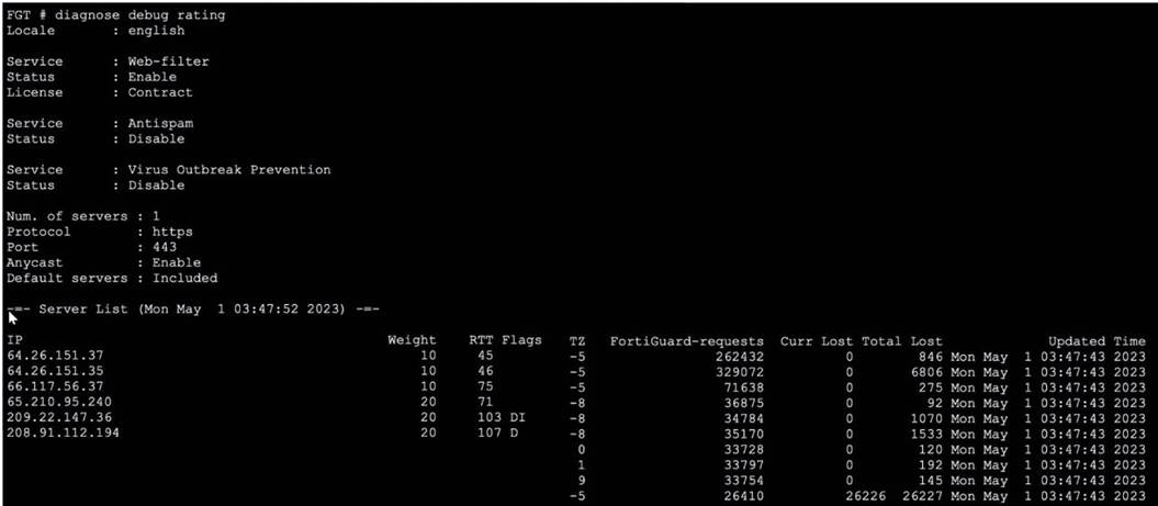 FCSS_NST_SE-7.4 dumps exhibit