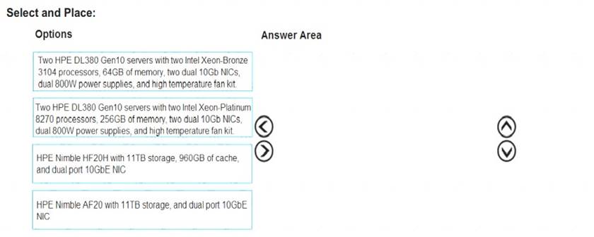 New HPE0-V14 Test Cram