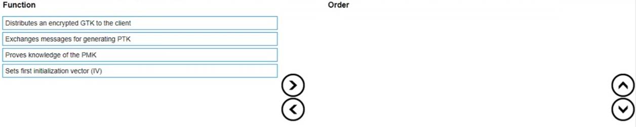 HPE7-A01 dumps exhibit