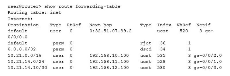 JN0-102 dumps exhibit