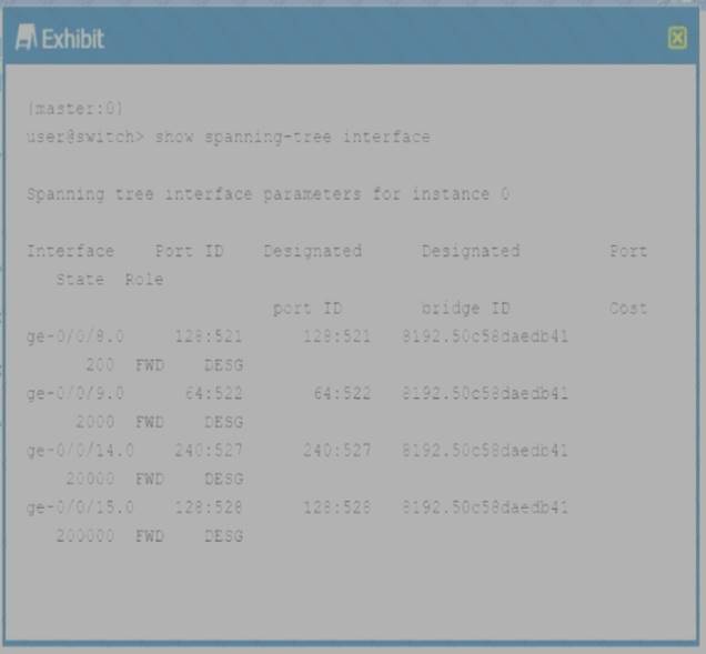 JN0-348 dumps exhibit