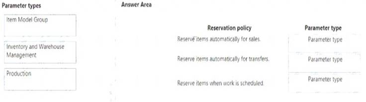 Exam MB-330 Question