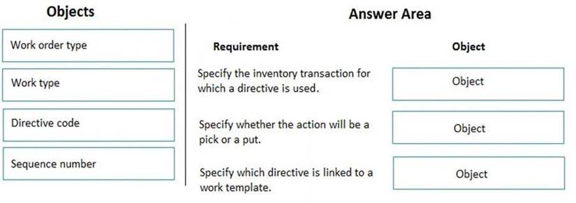 MB-330 Exam Experience