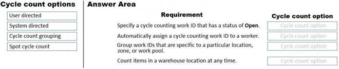 MB-700 Valid Study Materials