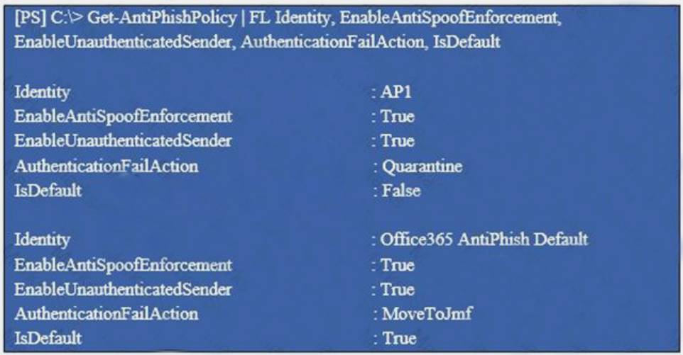 MS-201 dumps exhibit