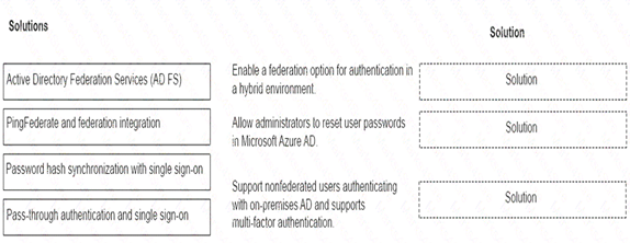 MS-900 dumps exhibit