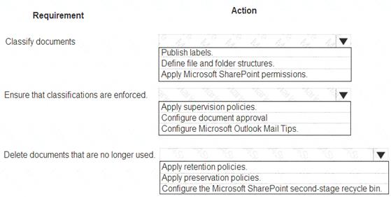 MS-900 dumps exhibit