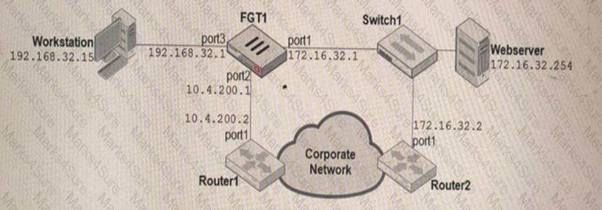 NSE4_FGT-6.0 dumps exhibit