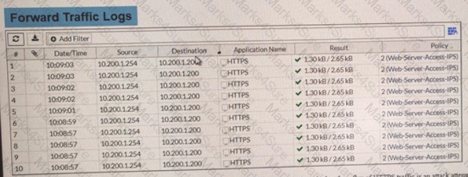 NSE4_FGT-6.0 dumps exhibit