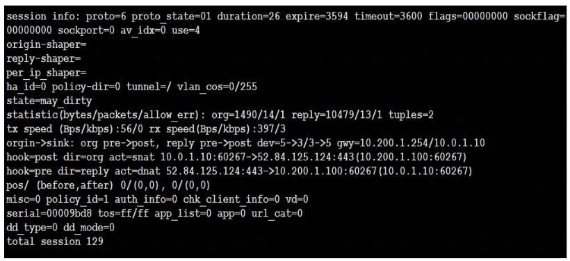 NSE4_FGT-6.2 dumps exhibit