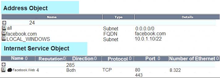 NSE4_FGT-6.2 dumps exhibit